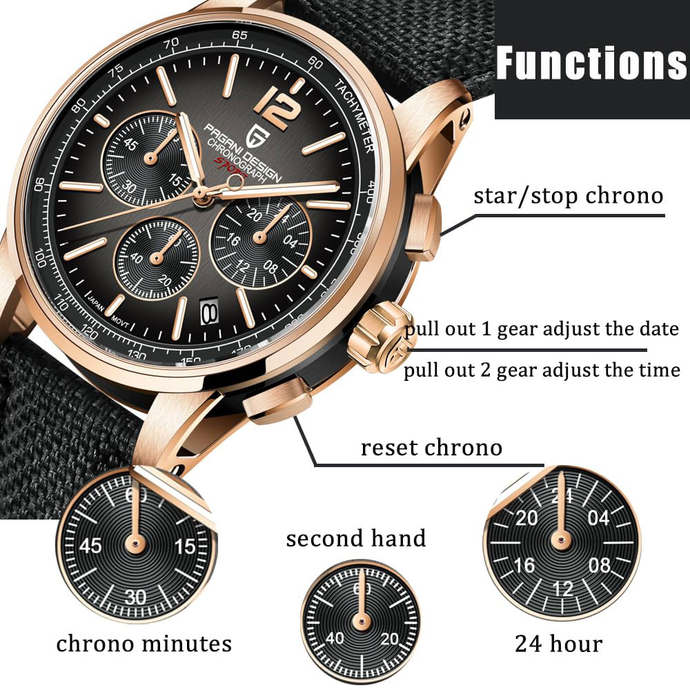 Luxury Zone - PAGANI DESIGN Nuovo orologio da uomo